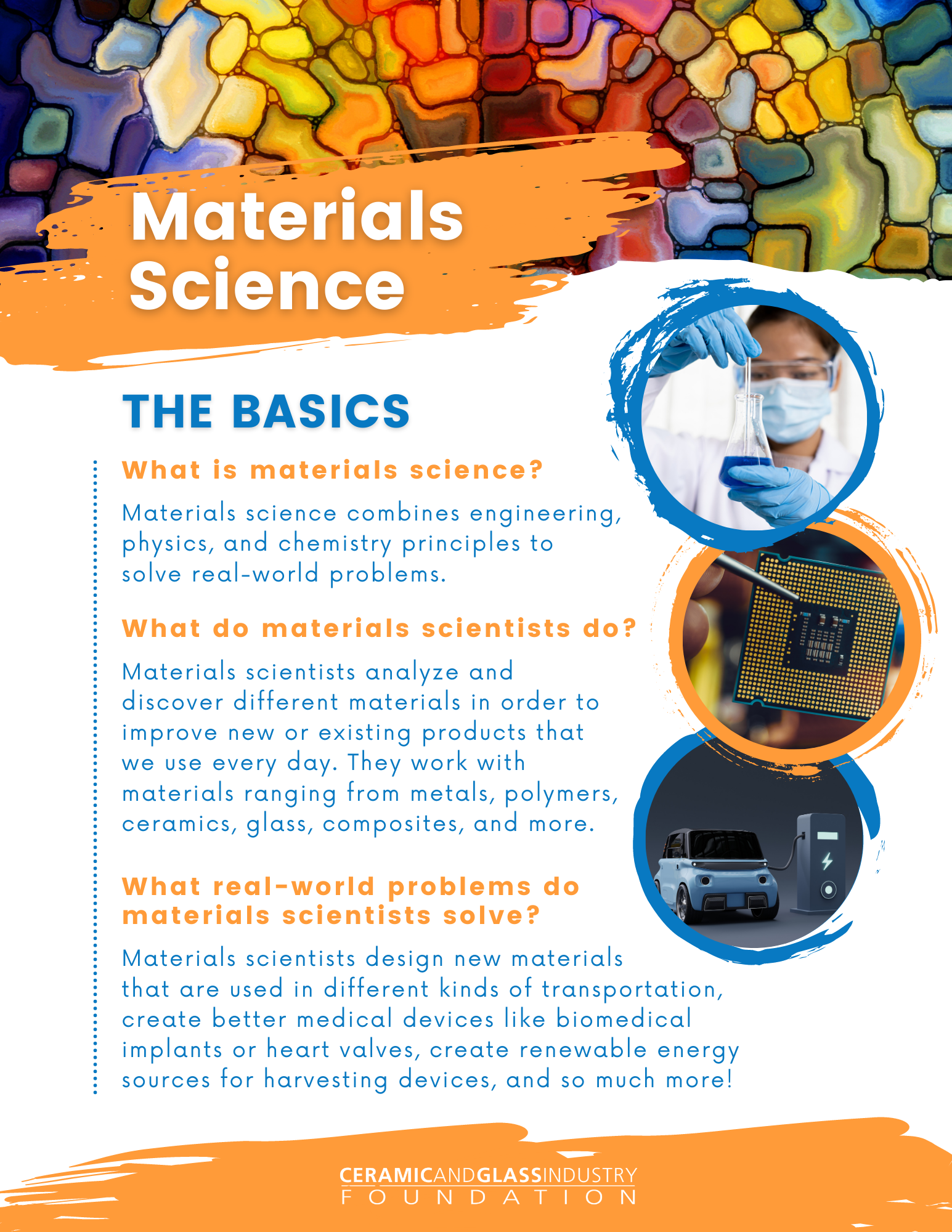What is Materials Science? Ceramic and Glass Industry Foundation